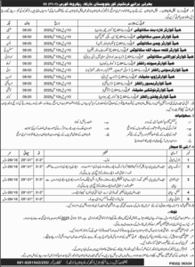 FC Balochistan Jobs 2025