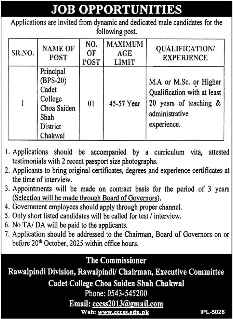 Cadet College Choa Saiden Shah Jobs 2025